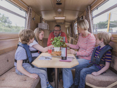 birthday getaways for any age